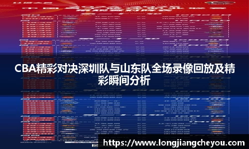 CBA精彩对决深圳队与山东队全场录像回放及精彩瞬间分析